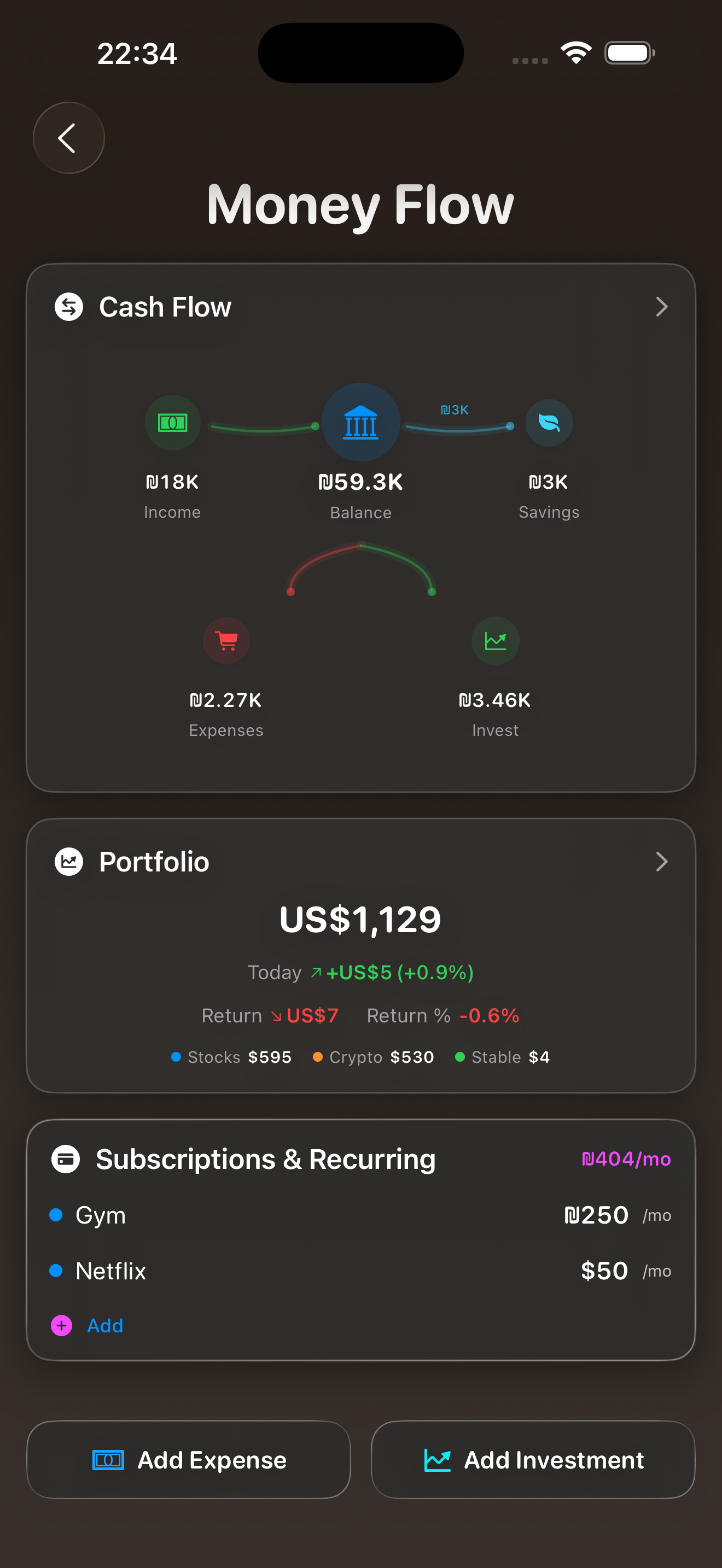 MyHub Finance — Cash Flow, Portfolio, Subscriptions